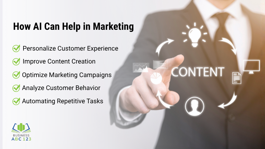 How AI Can Help in Marketing