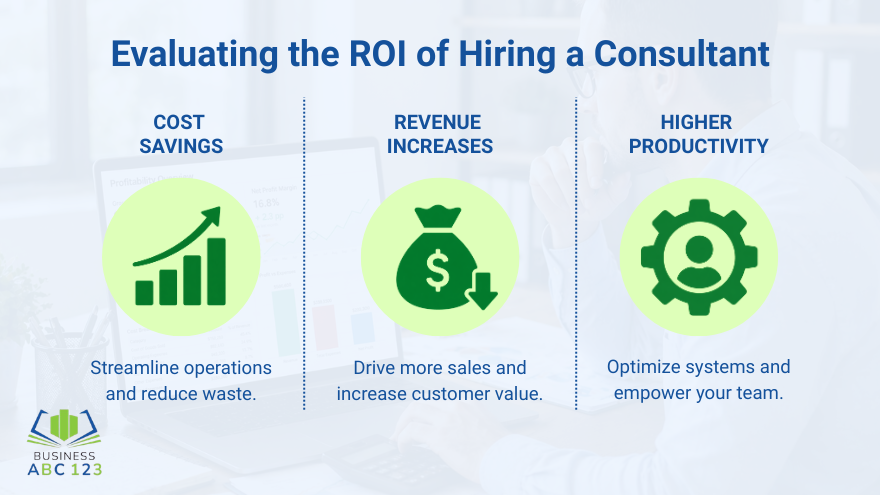 Evaluating the ROI