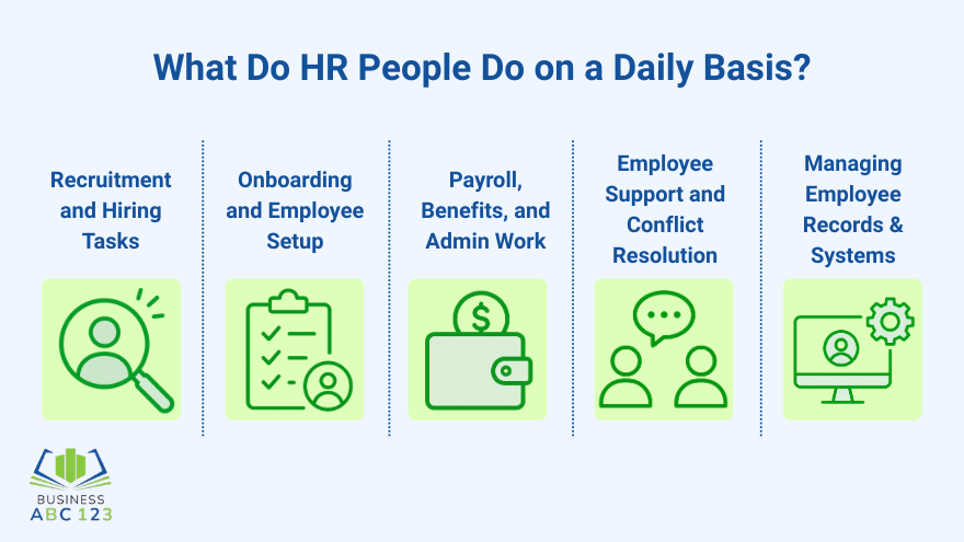 What Do HR People Do on a Daily Basis?