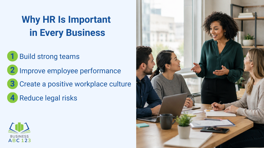 Why HR Is Important in Every Business