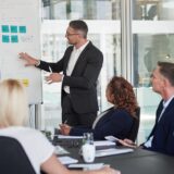 Effective Business Leadership