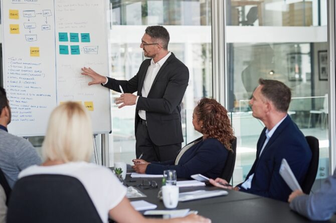 Effective Business Leadership