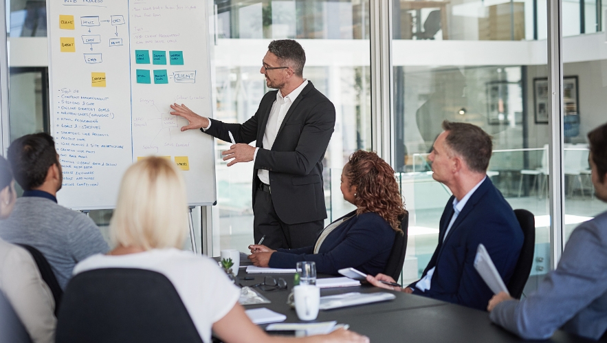 Effective Business Leadership