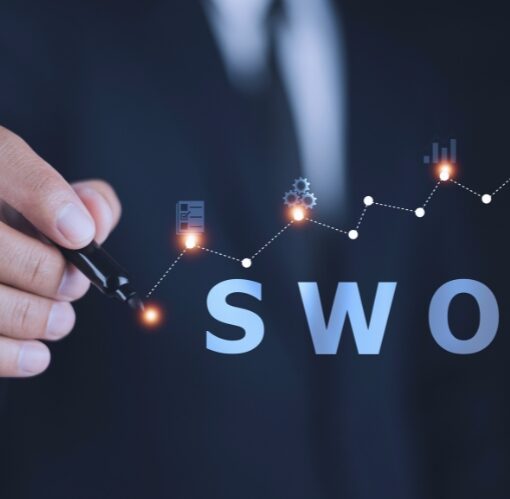SWOT Analysis in Business Strategy