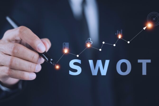 SWOT Analysis in Business Strategy