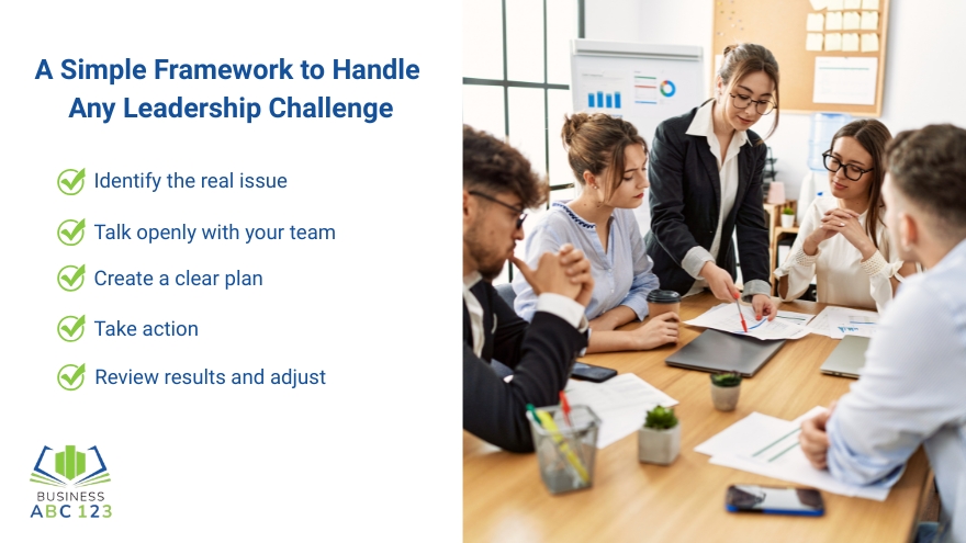 A Simple Framework to Handle Any Leadership Challenge