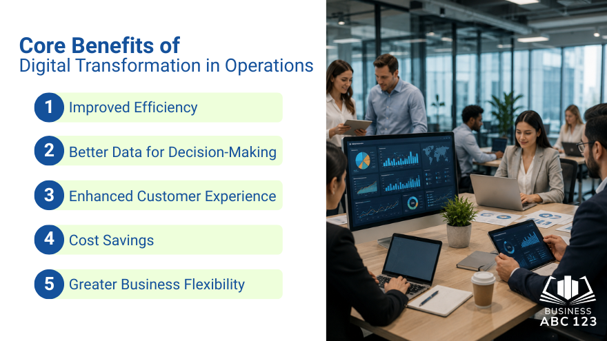 Core Benefits of Digital Transformation in Operations