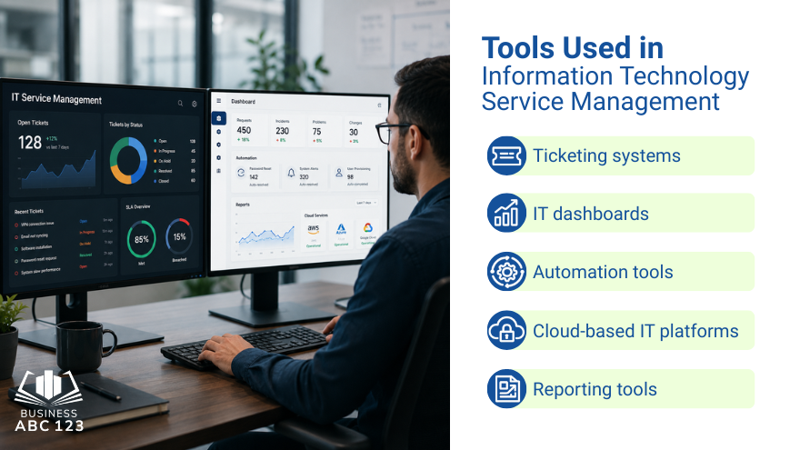 Tools Used in Information Technology Service Management