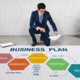 How to Write a Business Strategy Plan