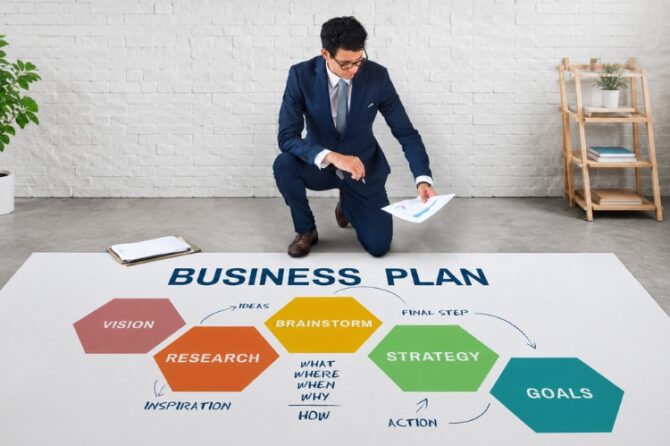 How to Write a Business Strategy Plan